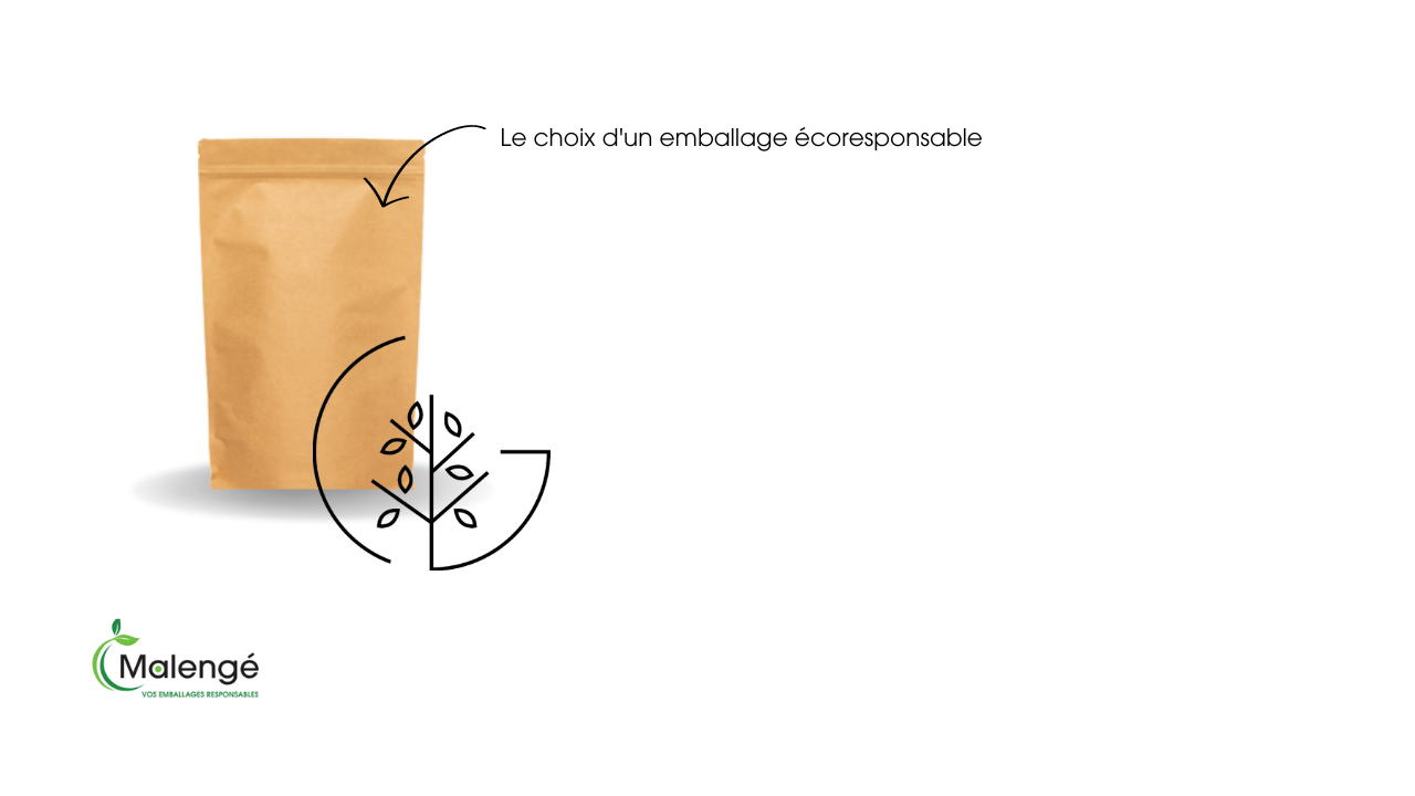 Le choix d'un emballage écoresponsable